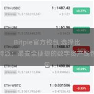 Bitpie官方钱包 选择比特派：最安全便捷的数字资产钱包