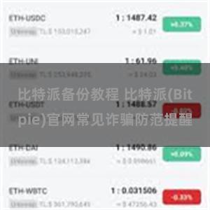 比特派备份教程 比特派(Bitpie)官网常见诈骗防范提醒